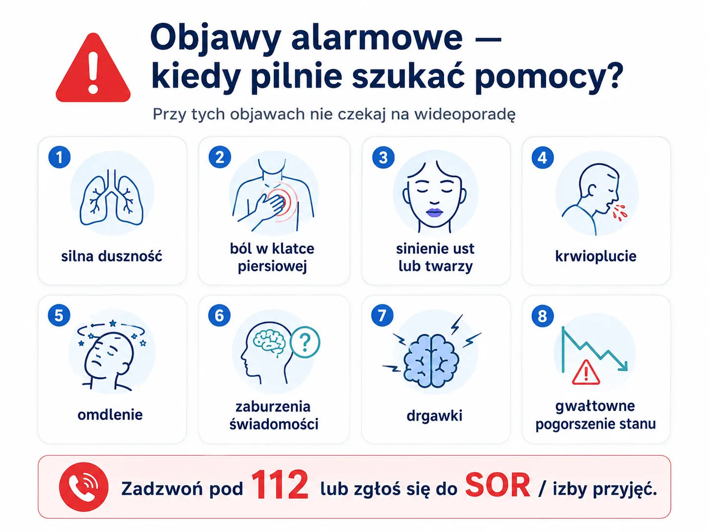 Infografika: Objawy alarmowe — nie czekaj na konsultację online