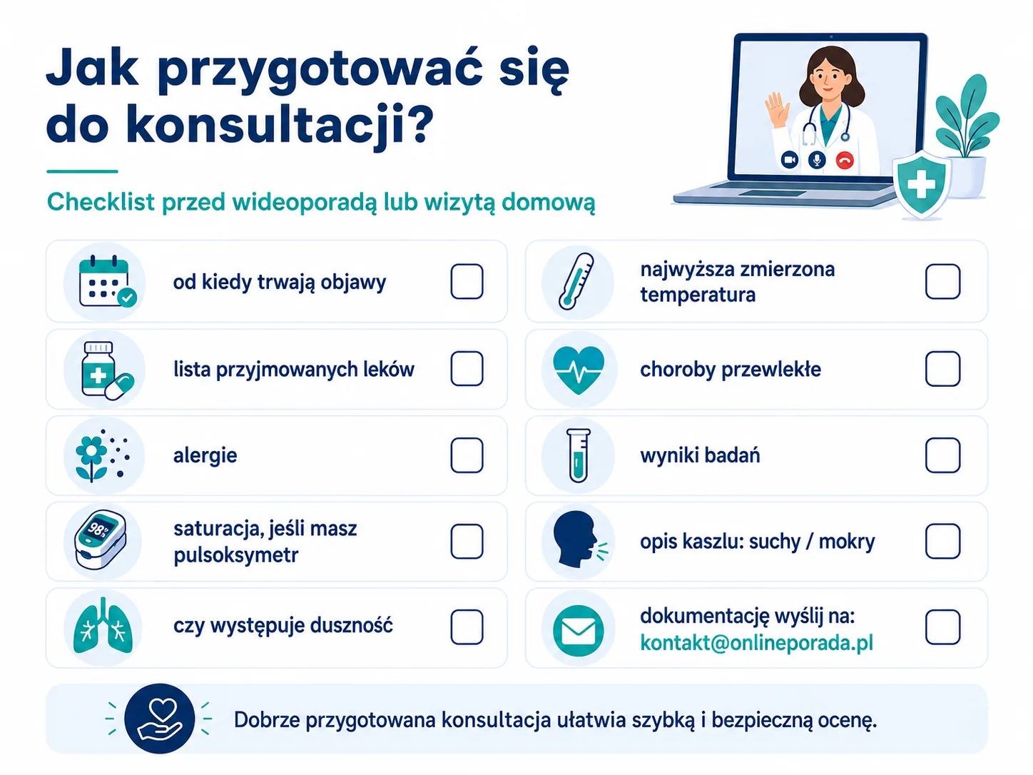 Infografika: Jak przygotować się do wideoporady lub wizyty domowej?